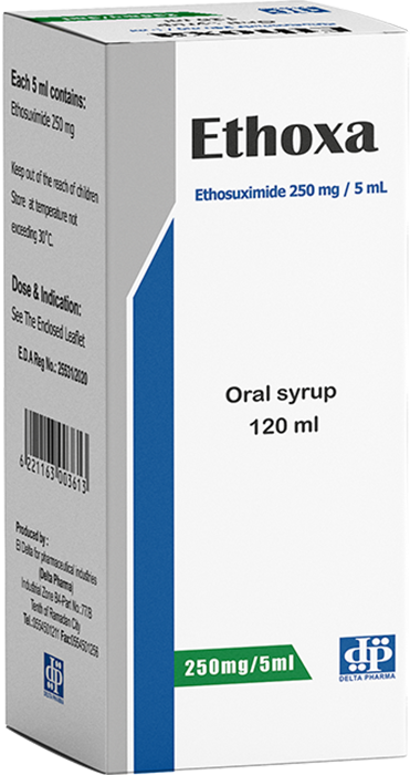 250mg/5ml